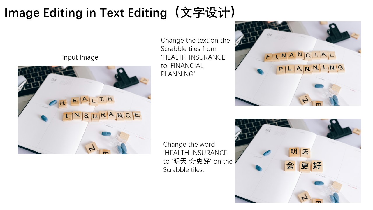 Qwen Image Edit меняет надпись на плитках «Эрудита» с Health Insurance на Financial Planning, сохраняя исходный стиль